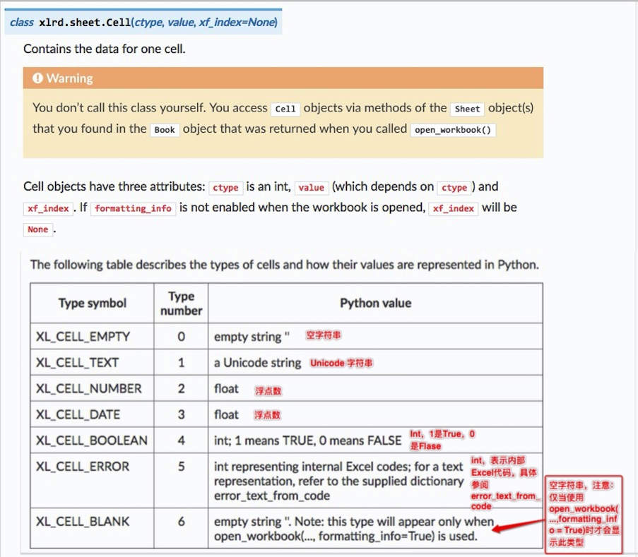 Python读写Excel文件